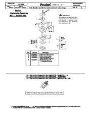 Poulan Owners Manual, 2004 page 6