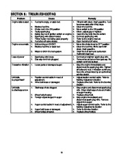 MTD White Outdoor Snow Boss 750T Snow Blower Owners Manual page 16