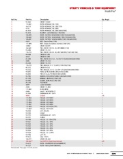 Toro Owners Manual page 10