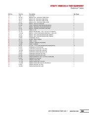 Toro Owners Manual page 4