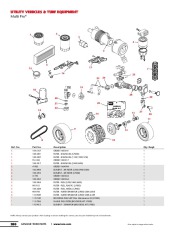 Toro Owners Manual page 9