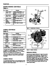 Simplicity Snow Away 1691411 1691413 1691414 22 Snow Blower Owners Manual page 8