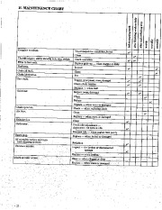 Poulan Pro Owners Manual, 1992 page 22