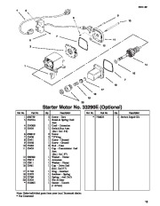 Toro 38051 522 Snowthrower Parts Catalog, 2000 page 15