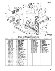 Toro 38051 522 Snowthrower Parts Catalog, 2000 page 3