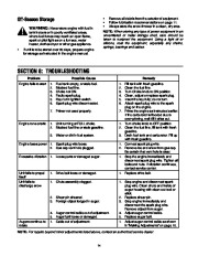 MTD 3BA Snow Blower Owners Manual page 14