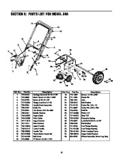 MTD 3BA Snow Blower Owners Manual page 15