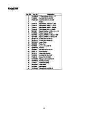 MTD 3BA Snow Blower Owners Manual page 17