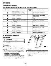 Toro 38651 Toro Power Max 1128 OXE Snowthrower Инструкции, 2008 page 7