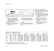 STIHL Owners Manual page 49