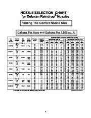 Toro Commercial Products Sprayer Calibration Guide 98006SL Sprayer Calibration Guide page 12