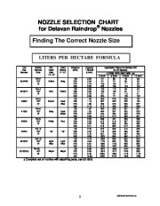 Toro Commercial Products Sprayer Calibration Guide 98006SL Sprayer Calibration Guide page 13