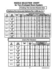 Toro Commercial Products Sprayer Calibration Guide 98006SL Sprayer Calibration Guide page 14