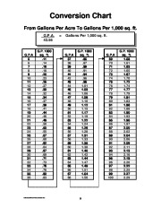 Toro Commercial Products Sprayer Calibration Guide 98006SL Sprayer Calibration Guide page 17