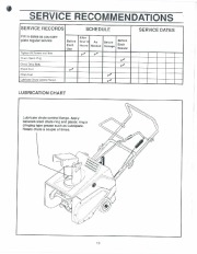 Craftsman 536.884432 Craftsman 21-Inch Auger Propelled Snow Thrower Owners Manual page 19