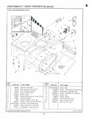 Craftsman 536.884432 Craftsman 21-Inch Auger Propelled Snow Thrower Owners Manual page 24