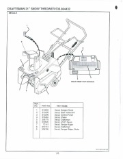 Craftsman 536.884432 Craftsman 21-Inch Auger Propelled Snow Thrower Owners Manual page 28