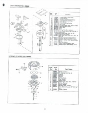 Craftsman 536.884432 Craftsman 21-Inch Auger Propelled Snow Thrower Owners Manual page 31