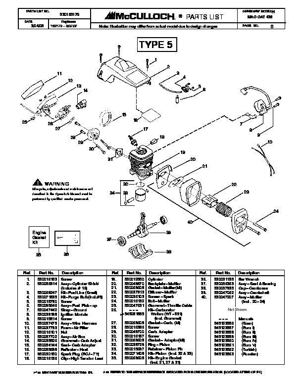 Mcculooch 3200 Mac Chainsaw Manual