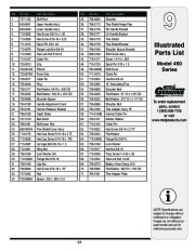 MTD Troy-Bilt 450 Series Rear Tine Tiller Lawn Mower Owners Manual page 17