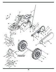 MTD Troy-Bilt 450 Series Rear Tine Tiller Lawn Mower Owners Manual page 18