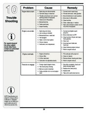 MTD Troy-Bilt 450 Series Rear Tine Tiller Lawn Mower Owners Manual page 20