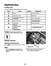 Toro 04021, 04200 Toro Greensmaster Flex 21 Owners Manual, 2005 page 10