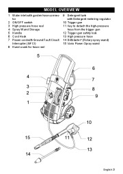 Kärcher Owners Manual page 3