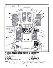 MTD Yard Machines Automatic Garder Tractor Lawn Mower Owners Manual page 10