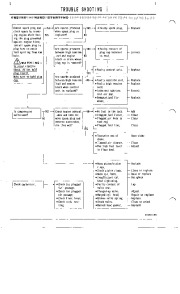 Toro 20046 Toro Super Recycler Mower, SR-21OSK Engine Service Manual, 2001 page 14