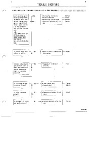 Toro 20046 Toro Super Recycler Mower, SR-21OSK Engine Service Manual, 2001 page 15