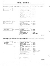 Toro 20046 Toro Super Recycler Mower, SR-21OSK Engine Service Manual, 2001 page 16