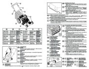 McCulloch Owners Manual, 2009 page 10