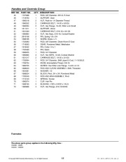 Simplicity Large Frame 9.5 10.5 11.5 13 HP 1694867 4914 4847 4848 4849 4850 4851 4852 4872 4915 Snow Blower Owners Manual page 11