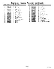 Toro 51987 Powervac Gas-Powered Blower Parts Catalog, 2013 page 7