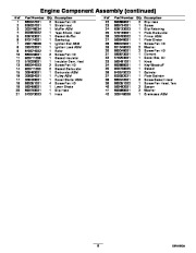 Toro 51987 Powervac Gas-Powered Blower Parts Catalog, 2013 page 9