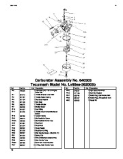 Toro Owners Manual, 2004 page 12