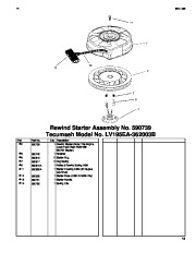 Toro Owners Manual, 2004 page 13