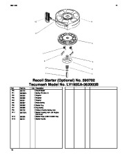 Toro Owners Manual, 2004 page 14