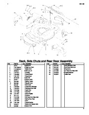 Toro Owners Manual, 2004 page 3