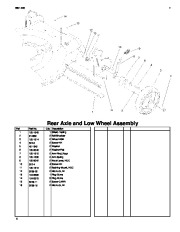 Toro Owners Manual, 2004 page 4