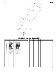 Toro Owners Manual, 2004 page 7