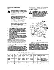 Craftsman 247.888550 Craftsman 28-Inch Snow Thrower Owners Manual page 14