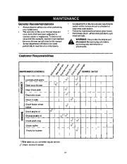 Craftsman 247.888550 Craftsman 28-Inch Snow Thrower Owners Manual page 17