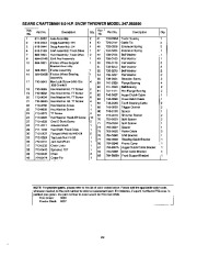 Craftsman 247.888550 Craftsman 28-Inch Snow Thrower Owners Manual page 29