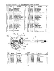 Craftsman 247.888550 Craftsman 28-Inch Snow Thrower Owners Manual page 33