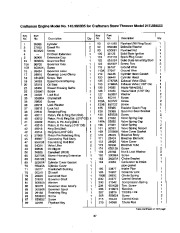 Craftsman 247.888550 Craftsman 28-Inch Snow Thrower Owners Manual page 37