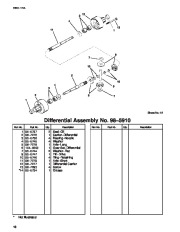 Toro Owners Manual, 2003 page 10