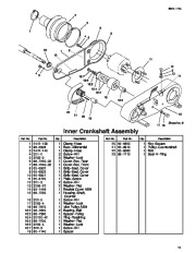 Toro Owners Manual, 2003 page 11