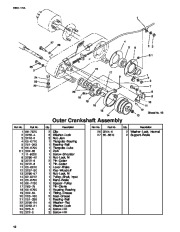 Toro Owners Manual, 2003 page 12